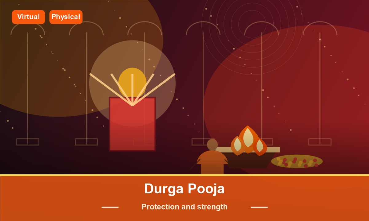 Durga Pooja