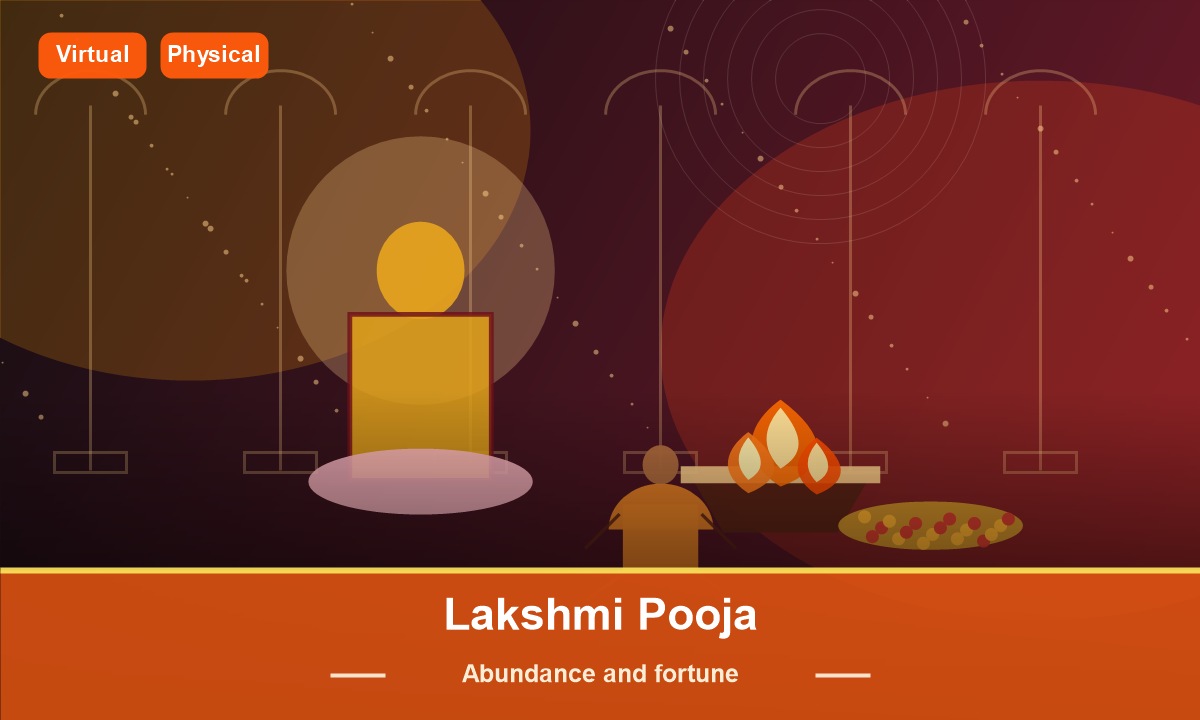 Lakshmi Pooja